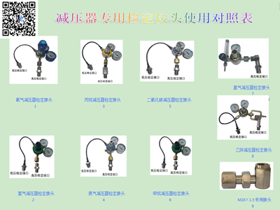 永安SH－26型減壓器專用檢定接頭